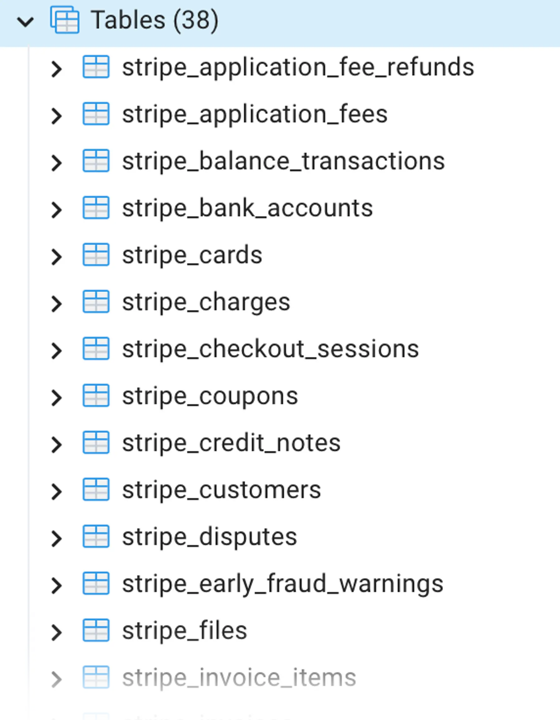 Some of the tables you get with SQL Insights