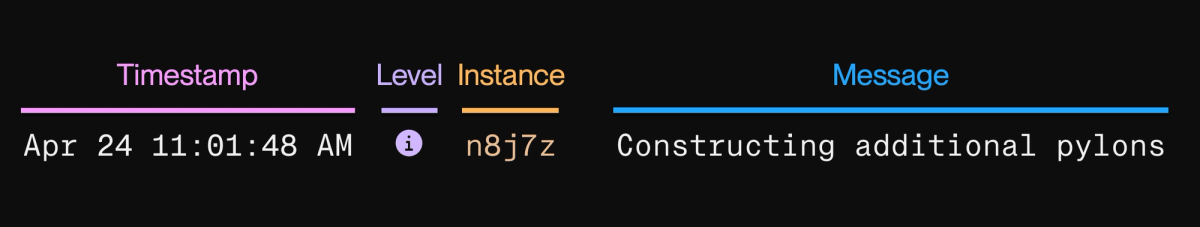 The format of a log line in the log explorer